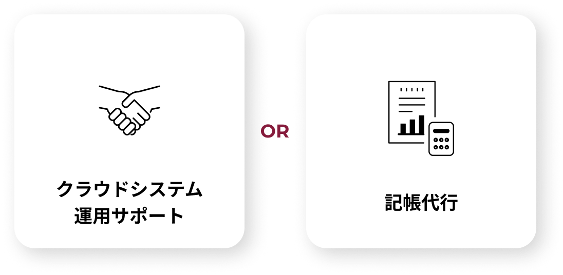 クラウドシステム運用サポート